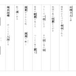 【光村図書】漢字４年　２学期①　